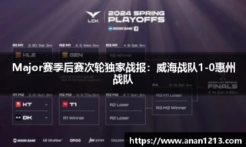 Major赛季后赛次轮独家战报：威海战队1-0惠州战队