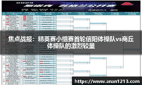 焦点战报：精英赛小组赛首轮信阳体操队vs商丘体操队的激烈较量