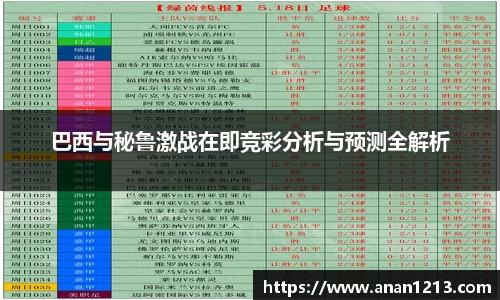 巴西与秘鲁激战在即竞彩分析与预测全解析